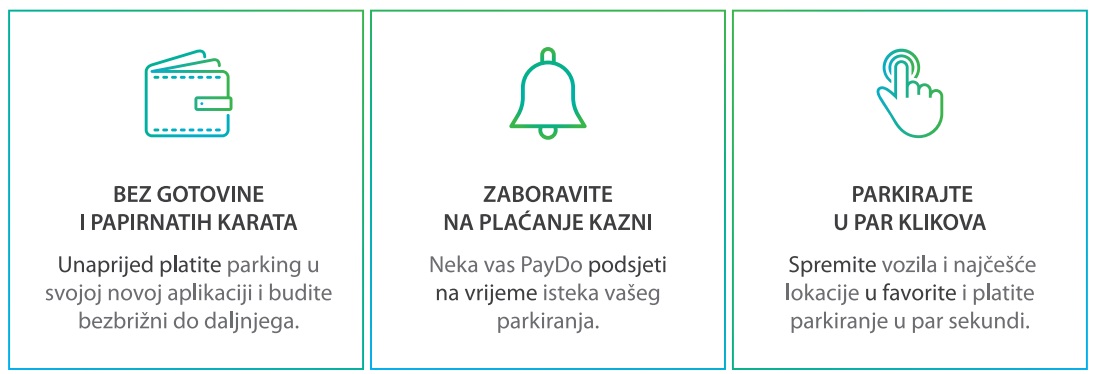 Koristi parking aplikacije